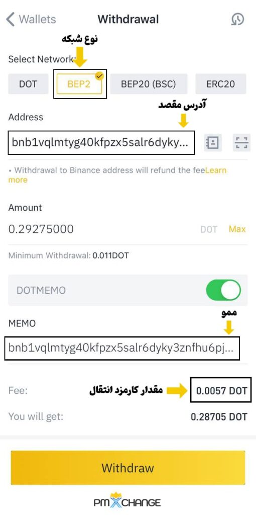 تراست ولت