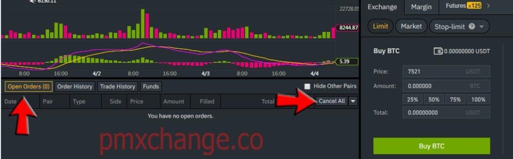 چگونه تتر را به بیت کوین تبدیل کنیم؟