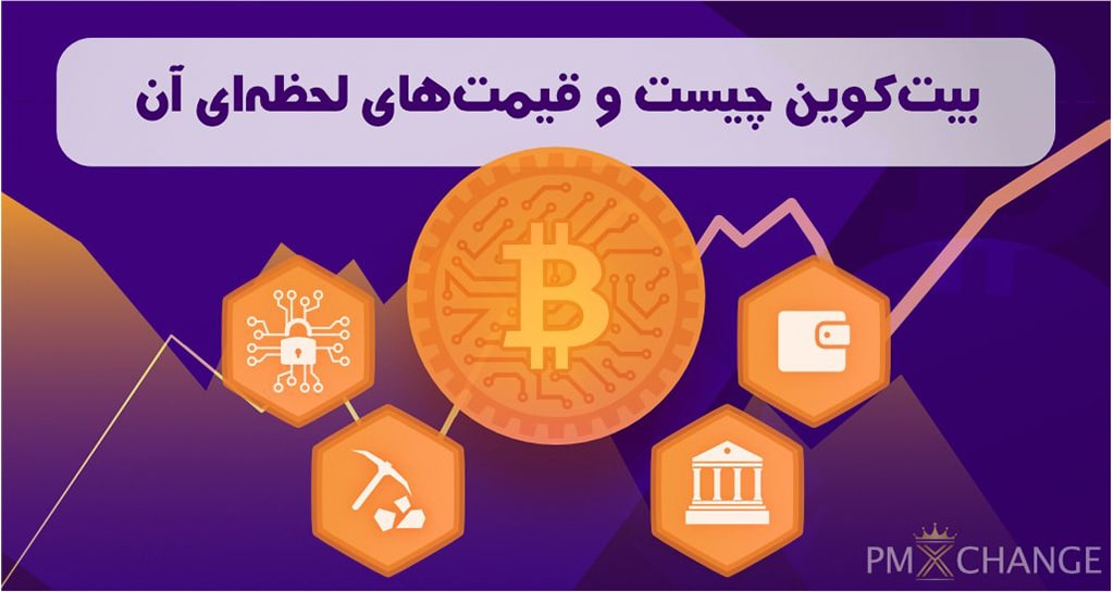 بیت کوین چیست