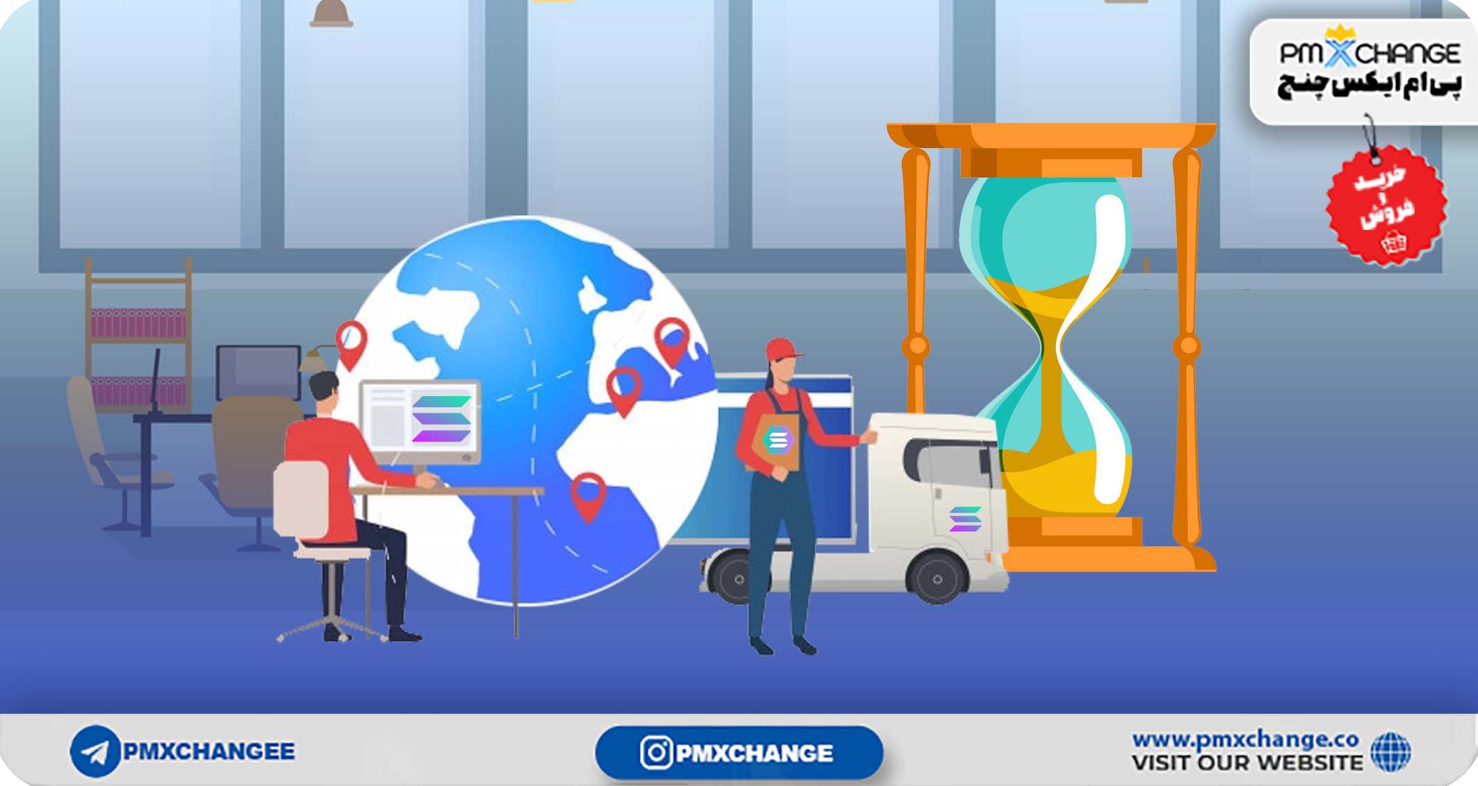 تاریخچه قیمتی ارز دیجیتال سولانا SOL و آینده درخشان سولانا