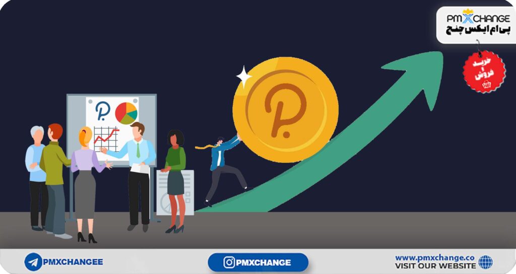 آیا پولکادات ارزش سرمایه گذاری دارد؟ تحليل فاندامنتال پولکادات