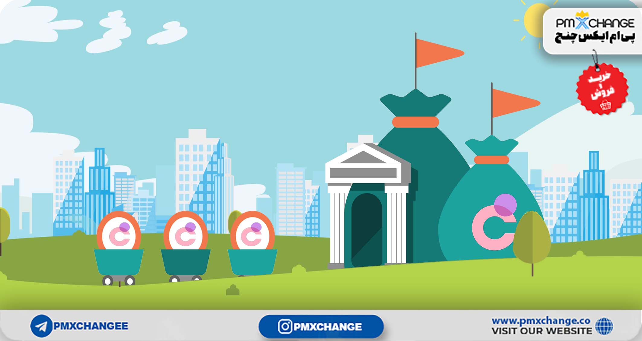 آیا ارز کرومیا CHR مناسب سرمایه گذاری بلند مدت است؟