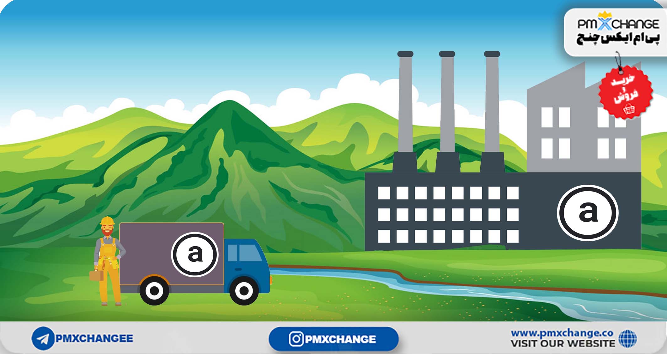 آرویو AR چیست و چگونه کار می کند؟