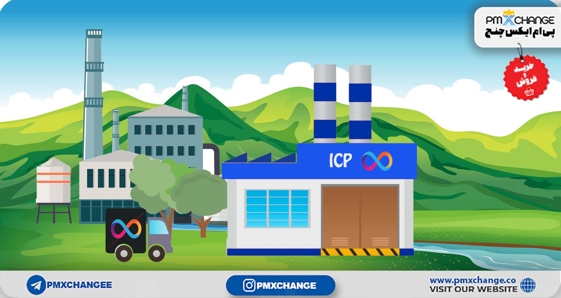 اینترنت کامپیوتر ICP چیست و چکونه کار می کند؟