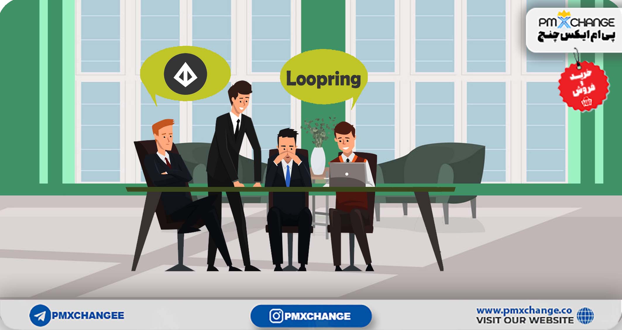 لوپرینگ LRC چیست و چگونه کار می کند؟