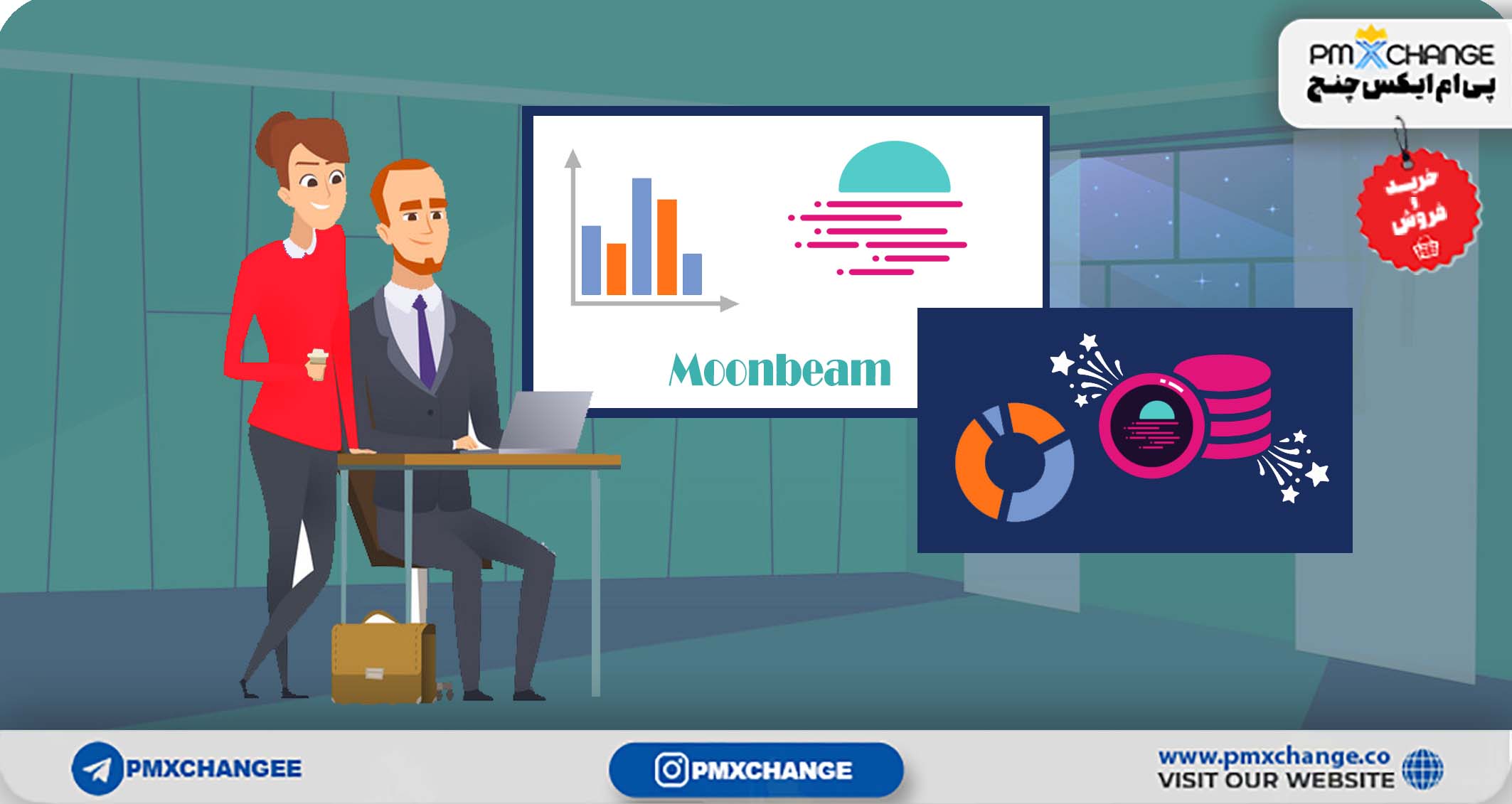 مون بیمGLMRچیست و چه ویژگی های دارد؟