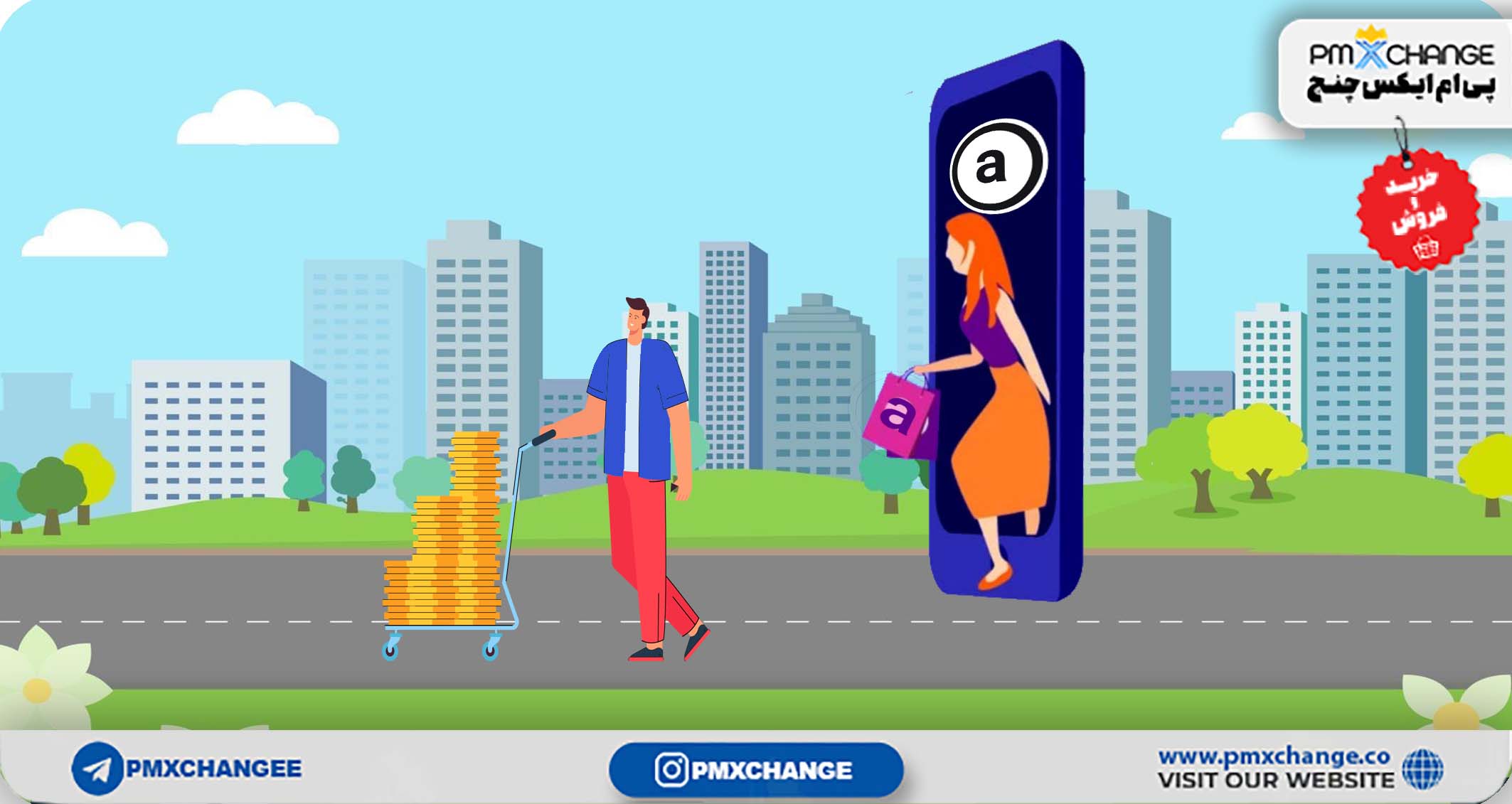 آرویو AR چیست و چگونه کار می کند؟