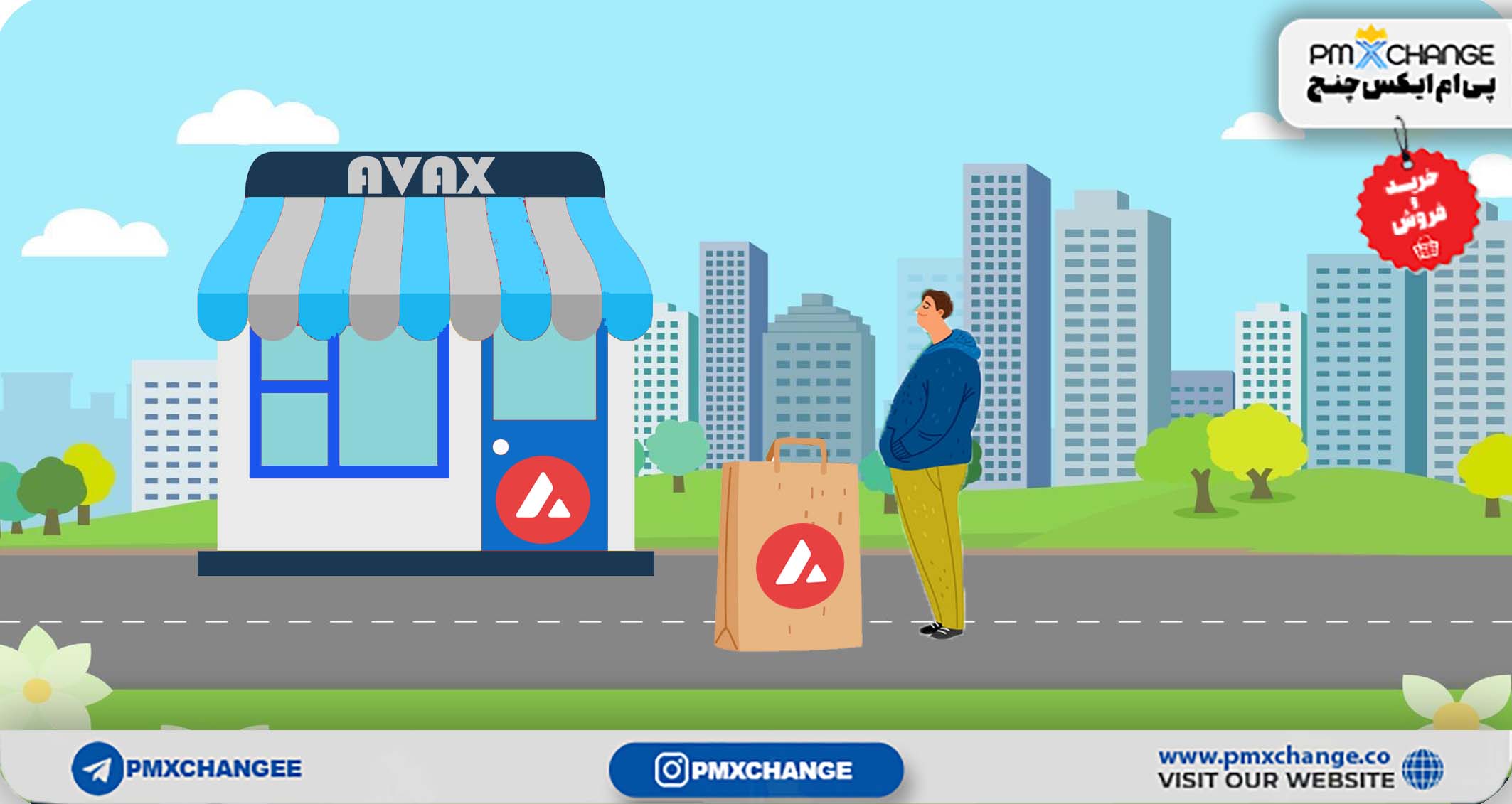 تحلیل تکنیکال ارز آوالانچ Avalanche AVAX