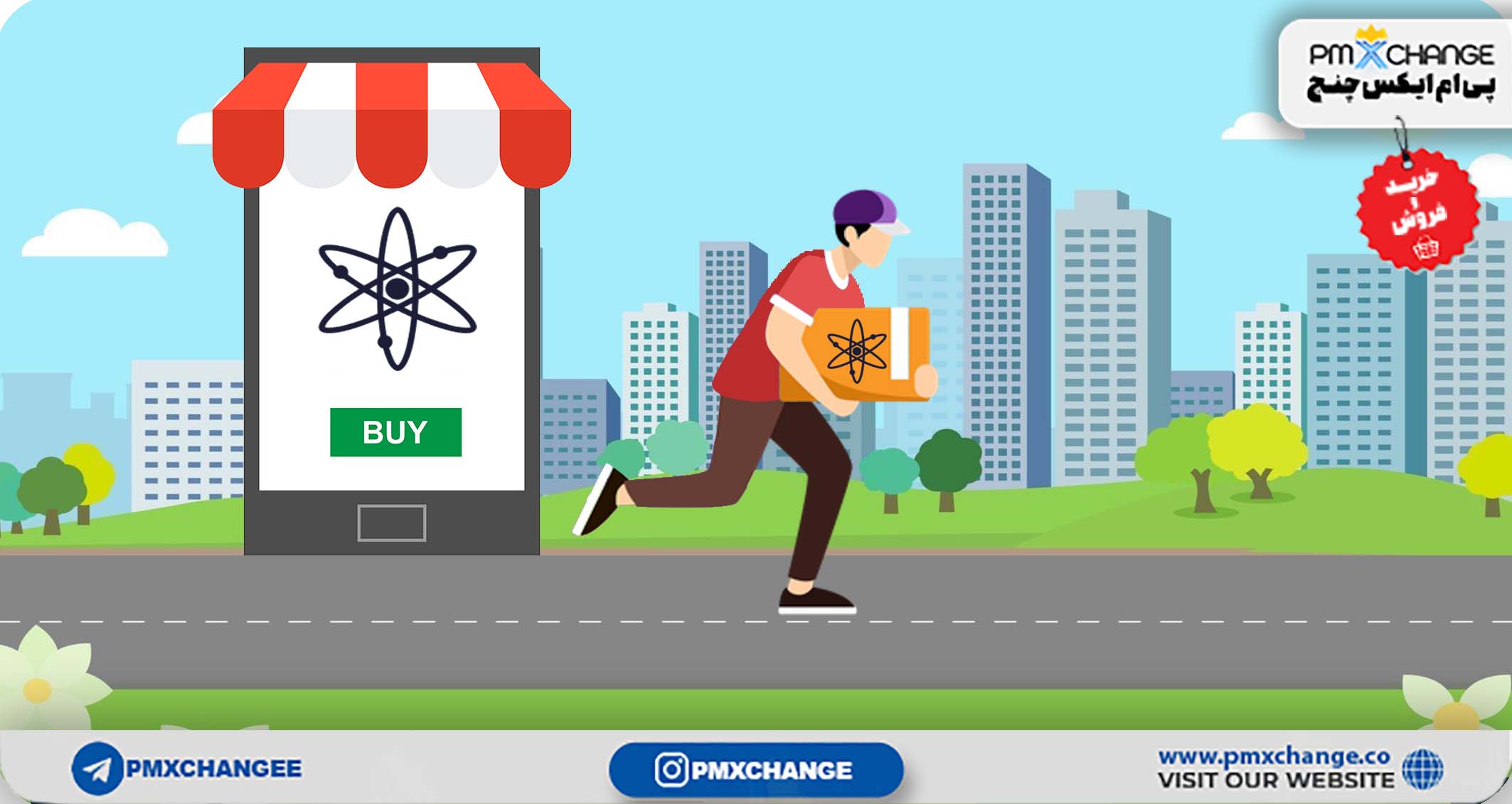 تحلیل تکنیکال اتم