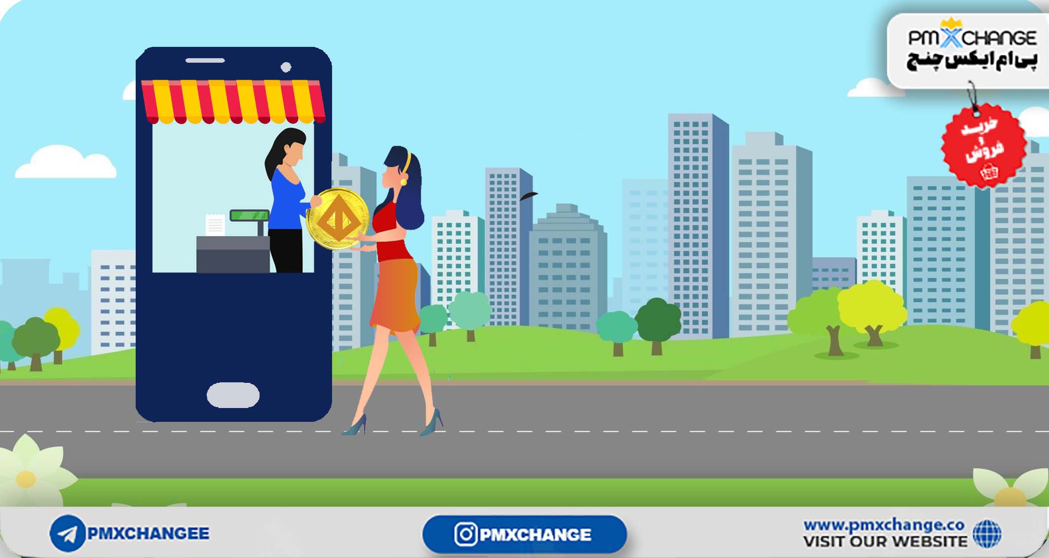 لوپرینگ LRC چیست و چگونه کار می کند؟