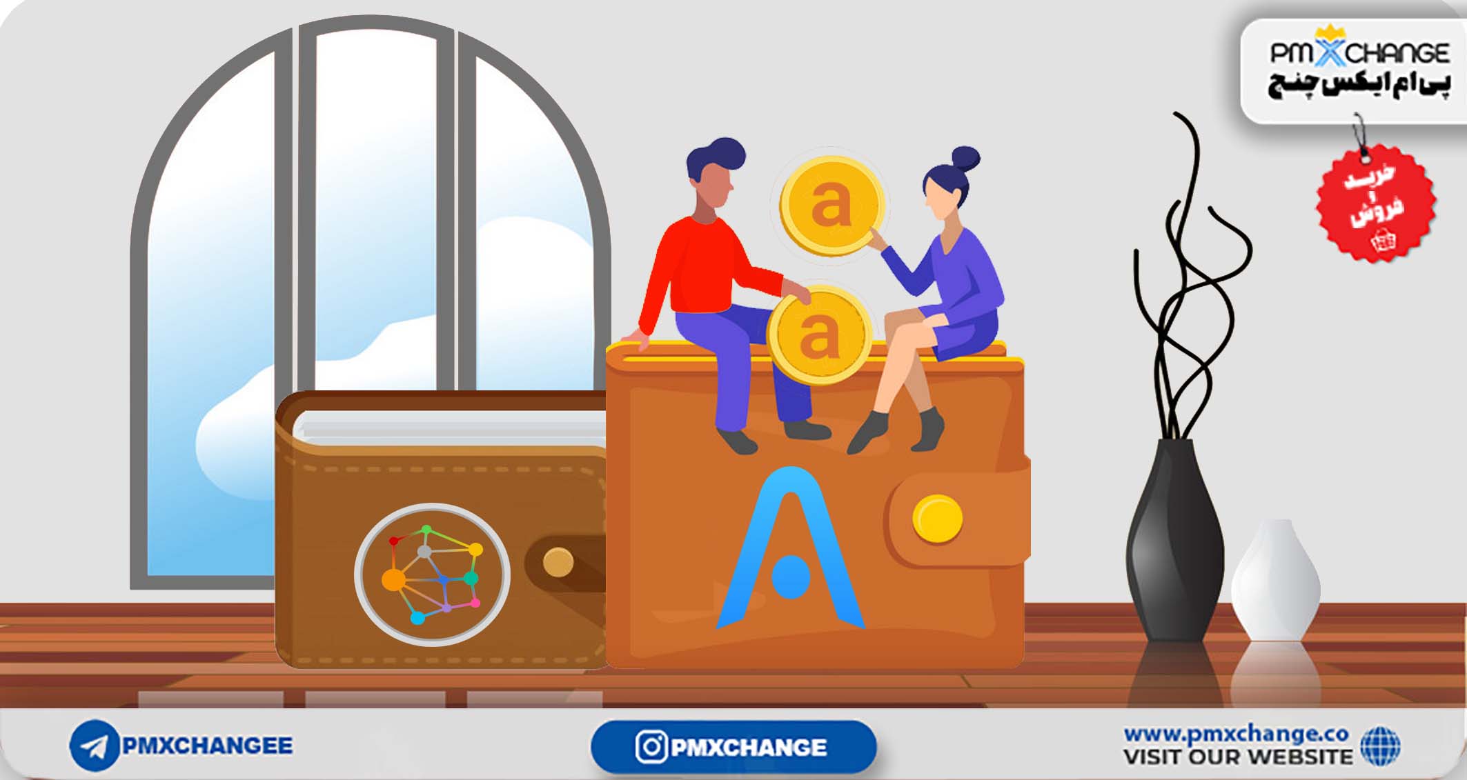 آرویو AR چیست و چگونه کار می کند؟