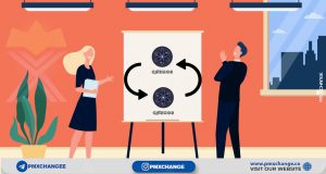 مارکت کپ و سکه های در گردش اتم