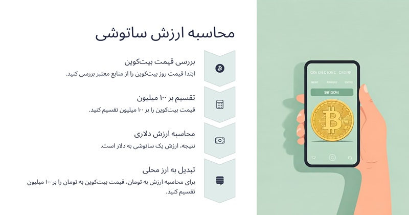 آموزش محاسبه ساتوشی به تومان چگونه است؟