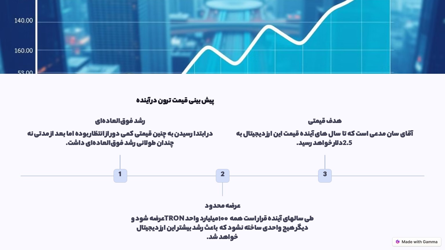 پیش بینی قیمت ترون در آینده