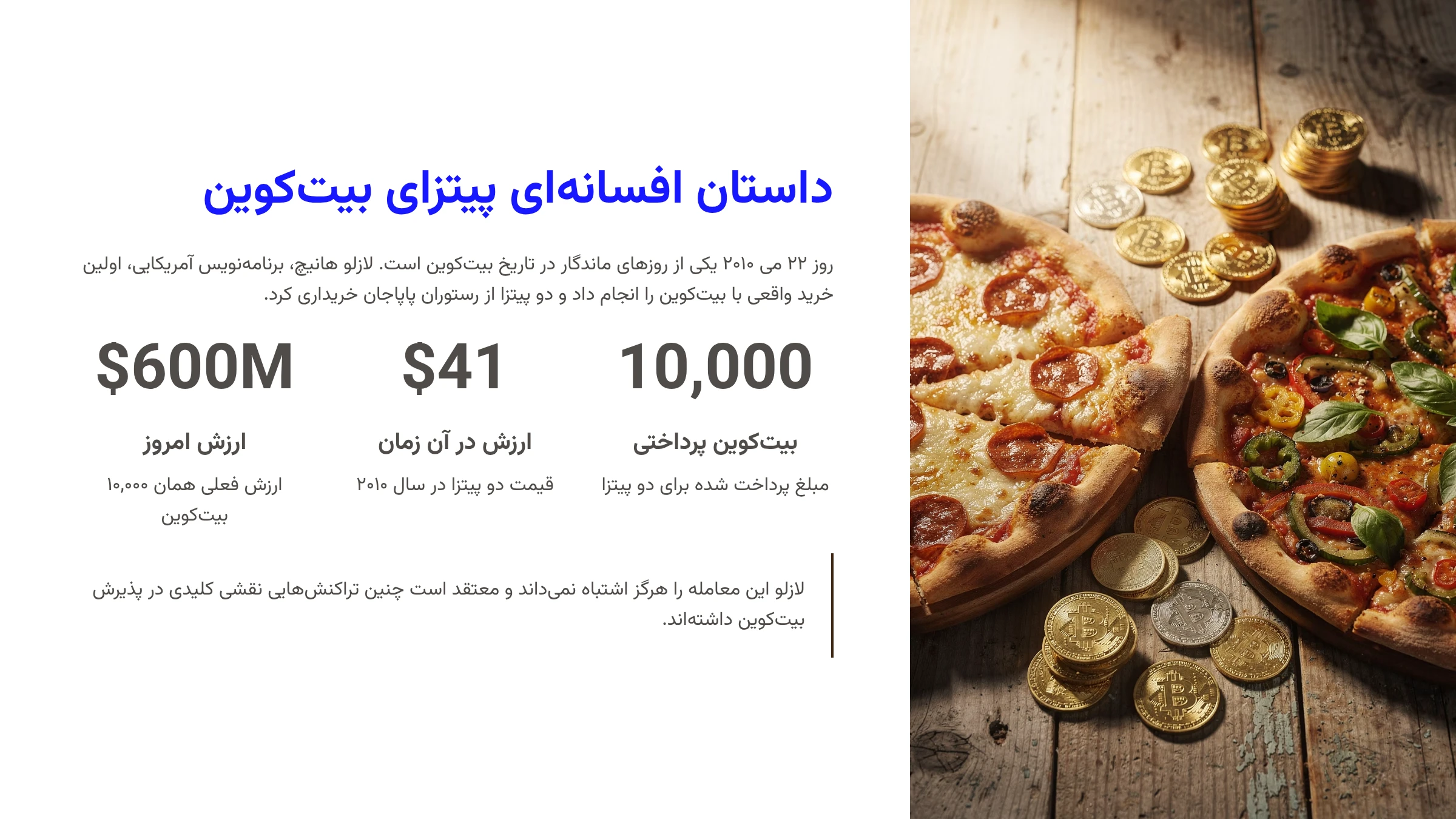 پیتزای بیت کوین