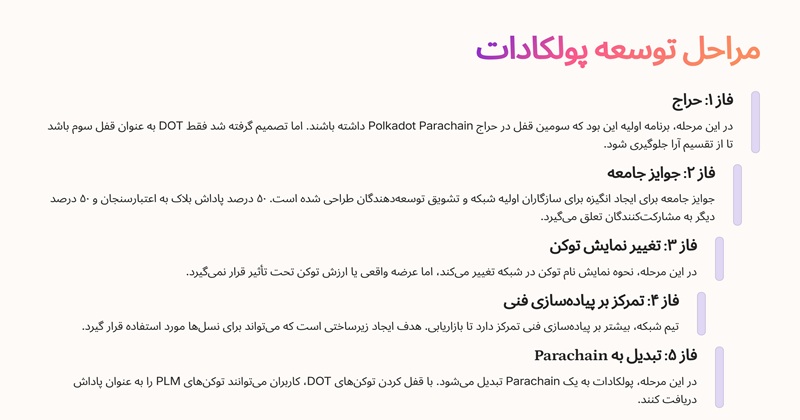 مراحل رشد و توسعه پولکادات