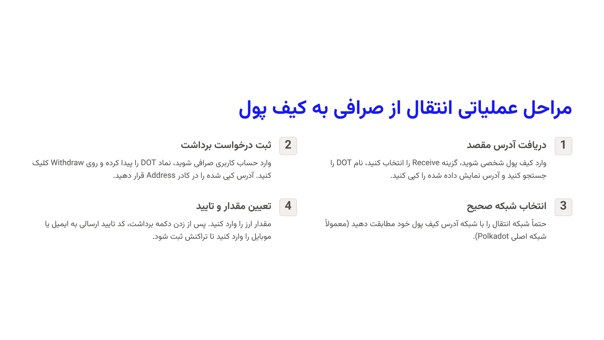 مراحل عملیاتی انتقال (از صرافی به کیف پول)