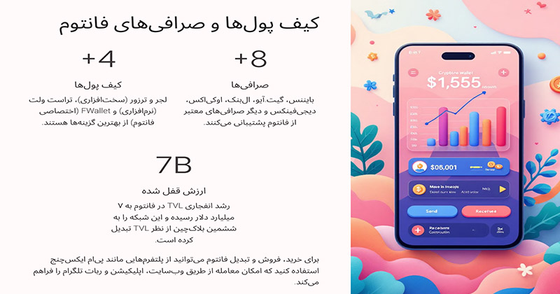 کیف-پول-هایی-که-ارز-فانتوم-پشتیبانی-میکنند