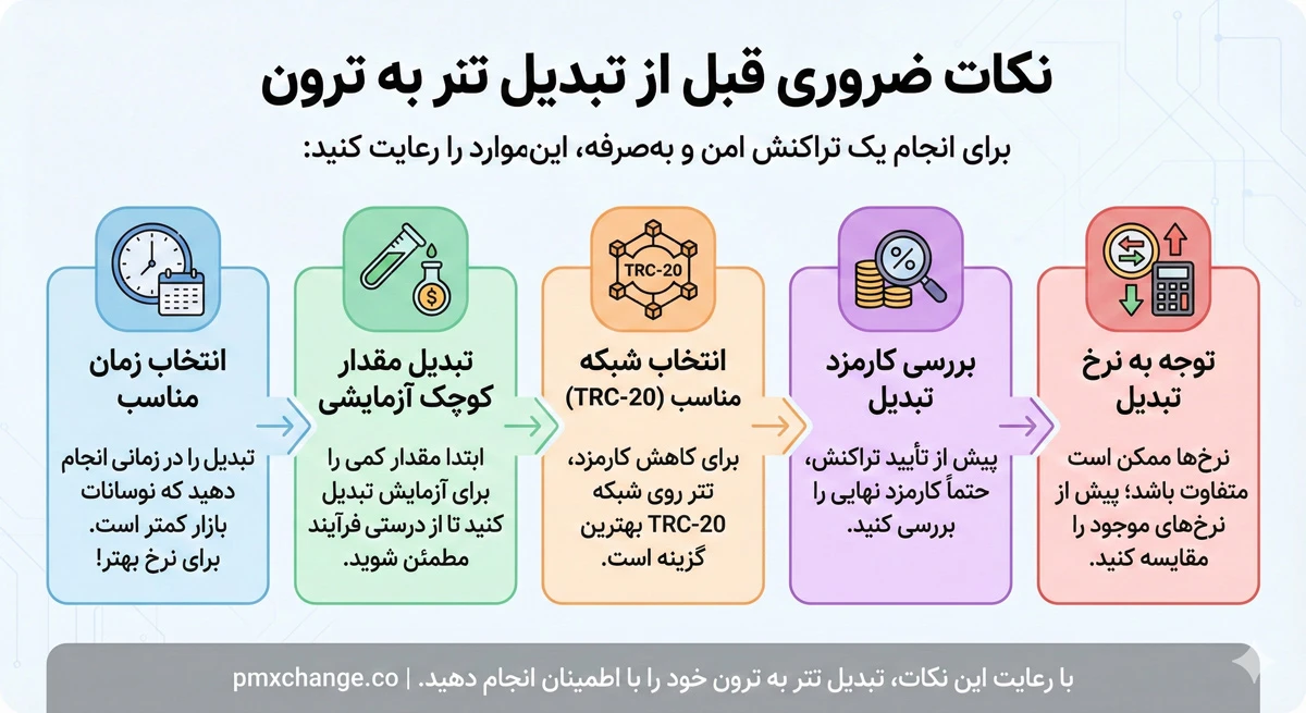 نکات ضروری قبل از تبدیل تتر به ترون