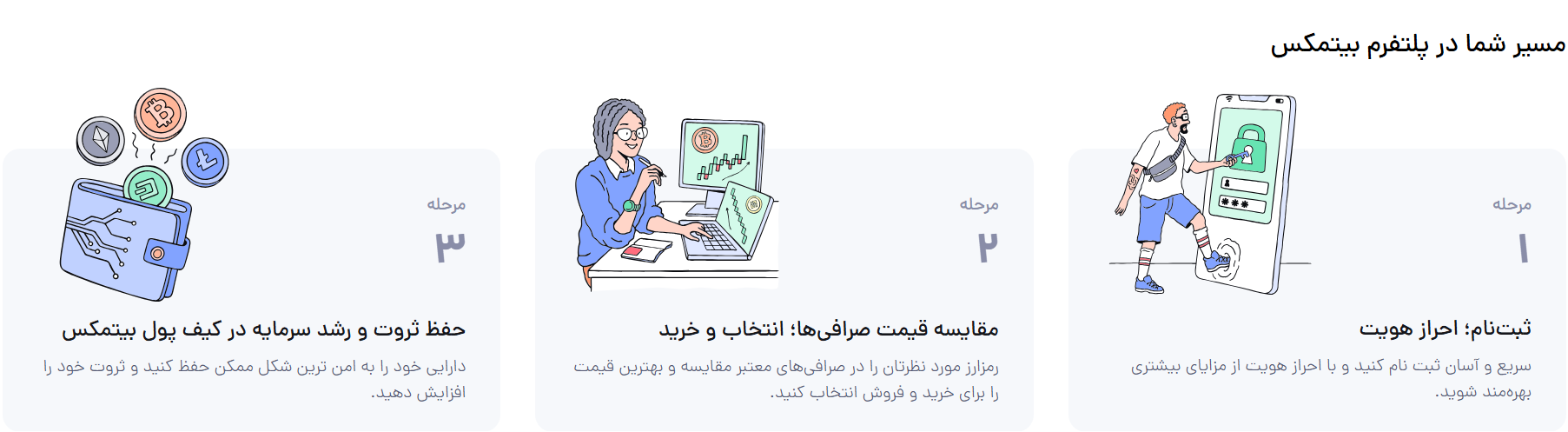 بیتمکس