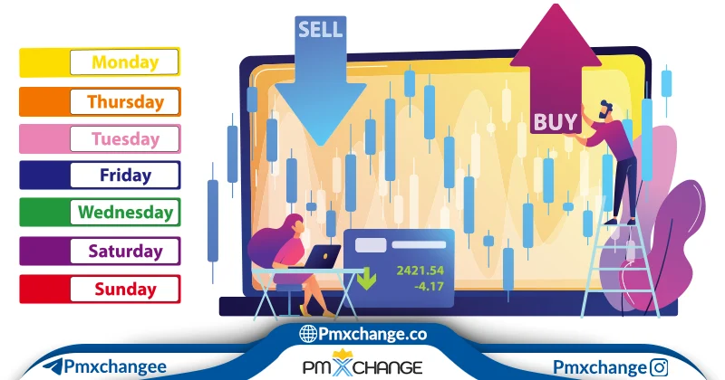 بهترین روزها برای معامله در فارکس