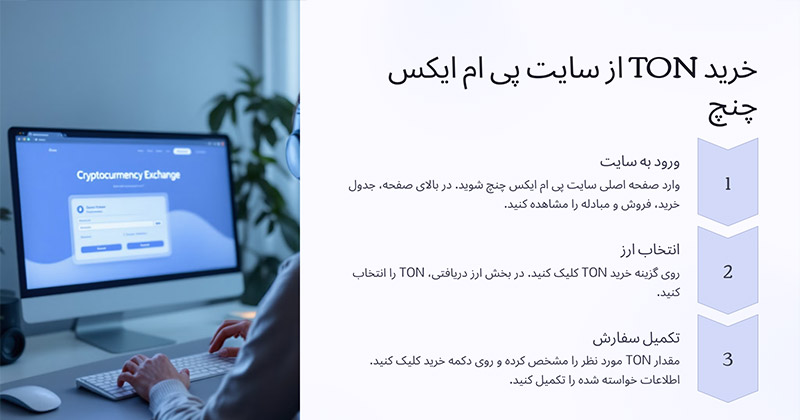 خرید-ارز-TON-از-سایت-پی-ام-ایکس-چنچ