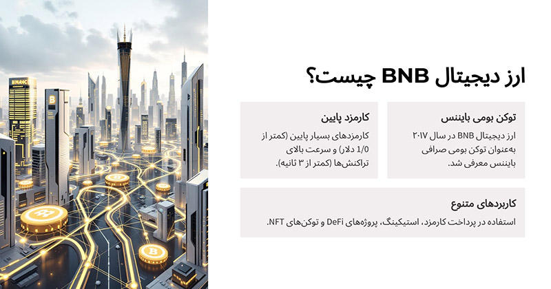 ارز-دیجیتال-BNB-چیست