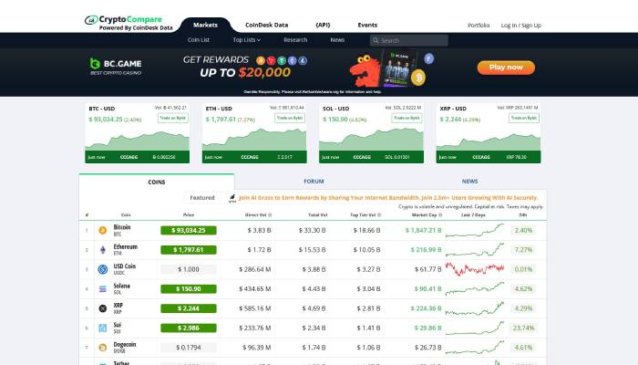 وب‌سایت CryptoCompare