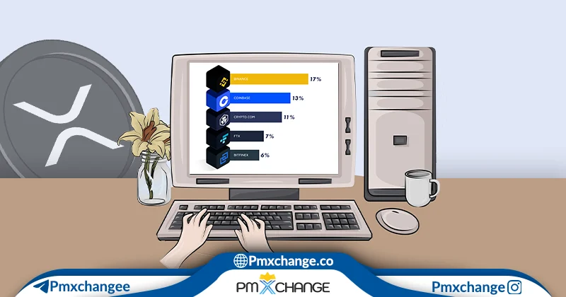 برسی قیمت ریپل