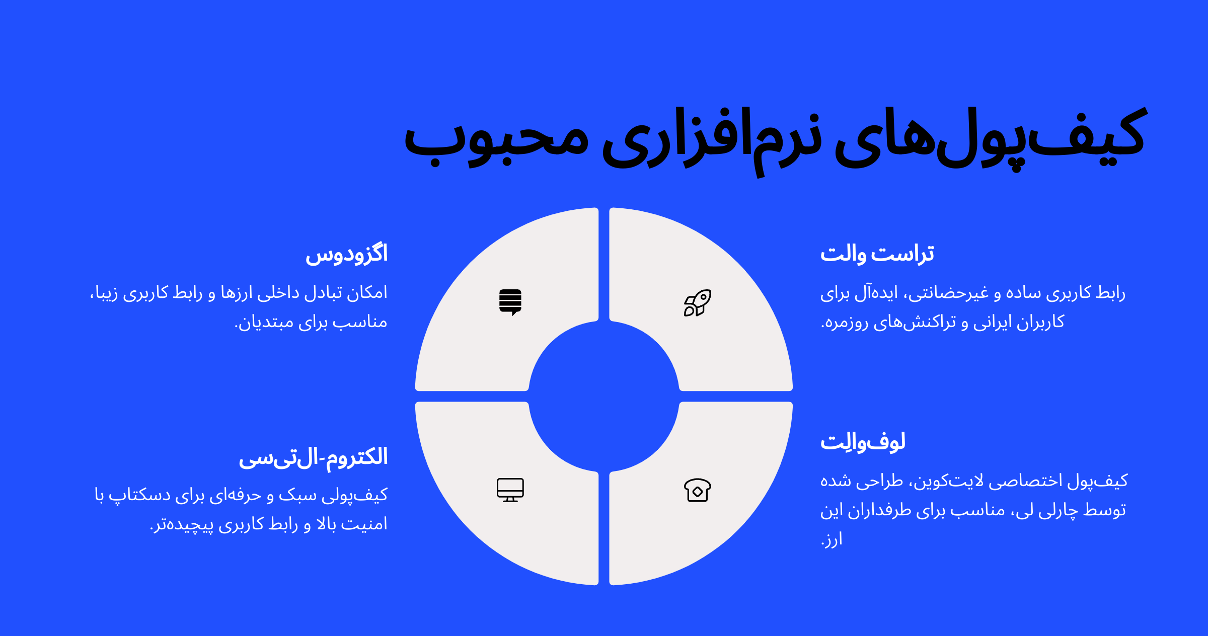 بهترین کیف پول لایت کوین