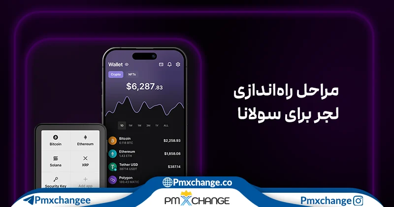 مراحل راه‌اندازی لجر برای سولانا
