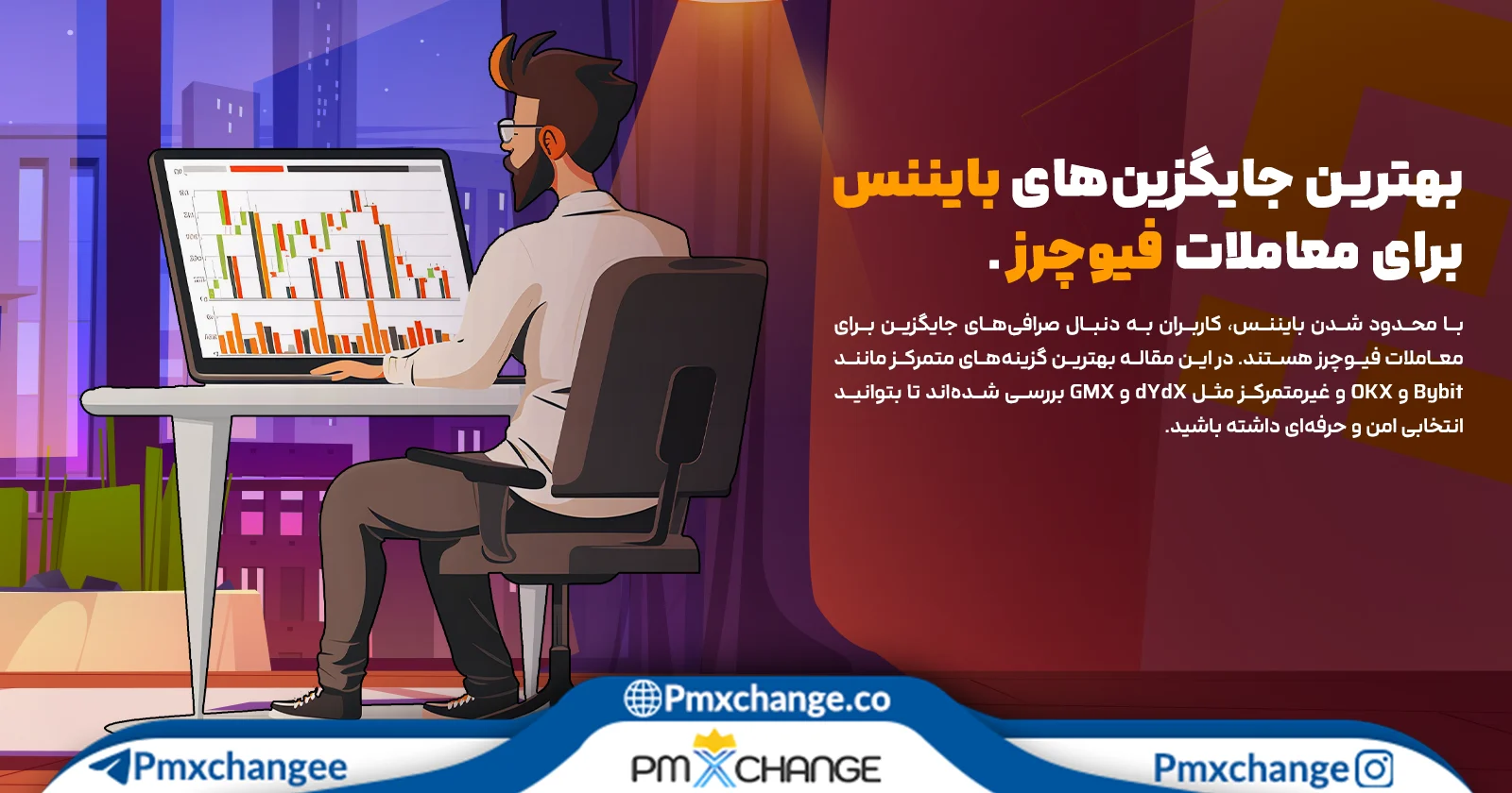 بهترین جایگزین‌های بایننس برای معاملات فیوچرز