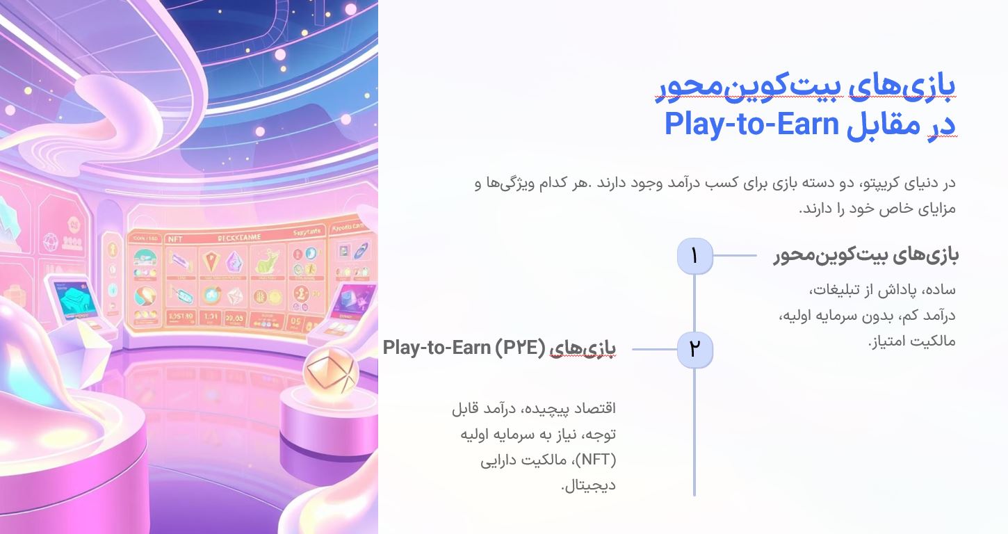 مقایسه بازی‌های پاداش بیت کوینی با بازی‌های Play-to-Earn بلاکچینی