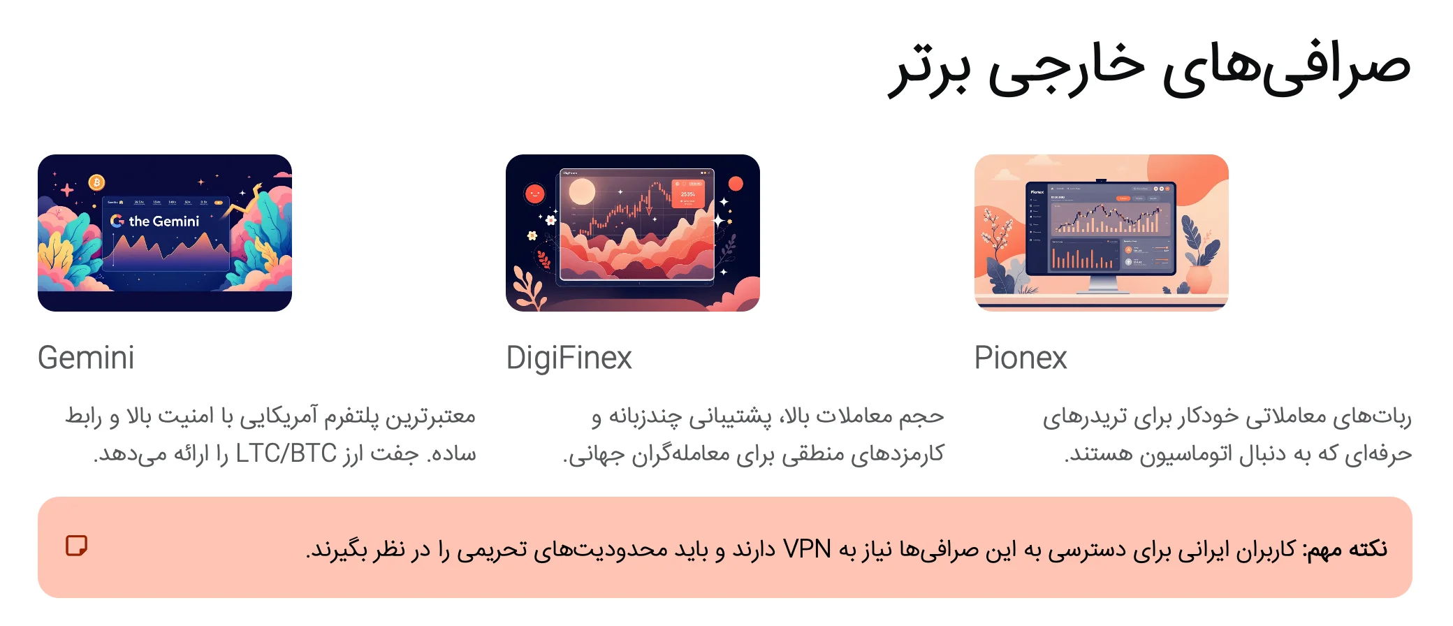 صرافی‌های خارجی برتر لایت کوین
