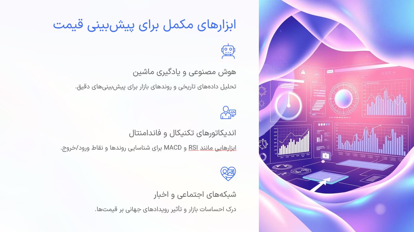 ابزارهای مکمل برای پیش بینی قیمت