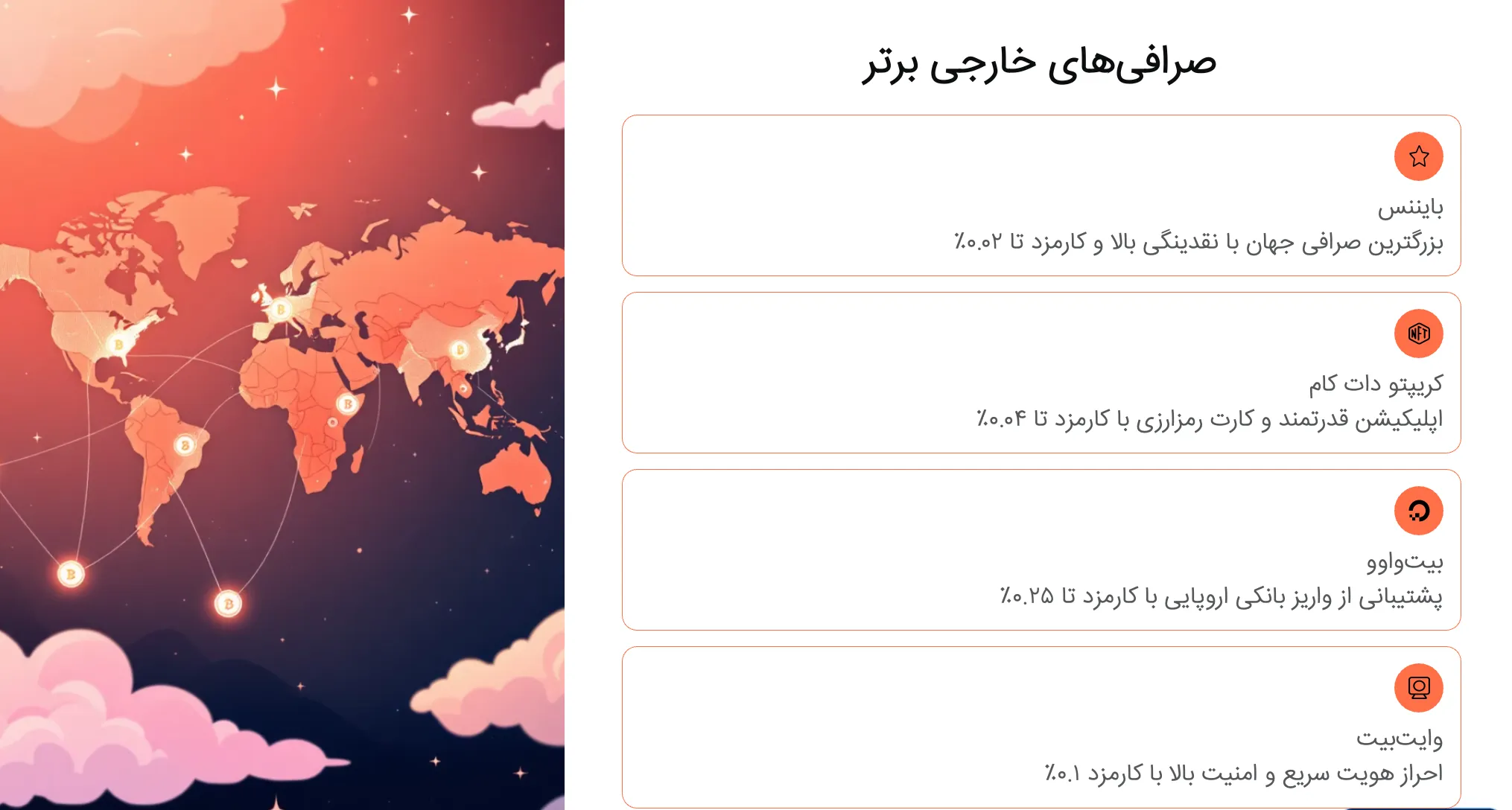 خرید ریپل از صرافی های خارجی