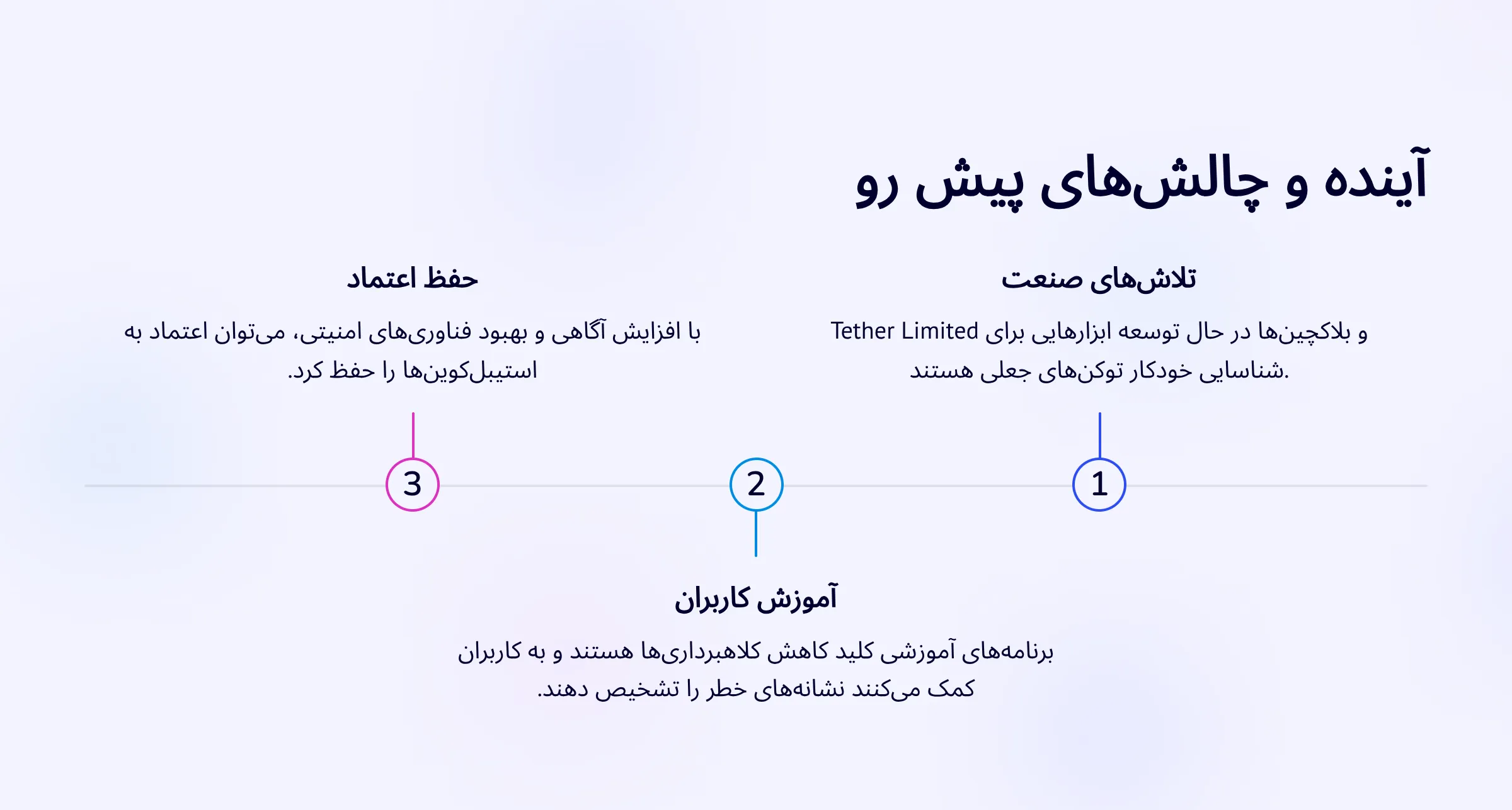 آینده تتر فلش و چالشهای پیش رو