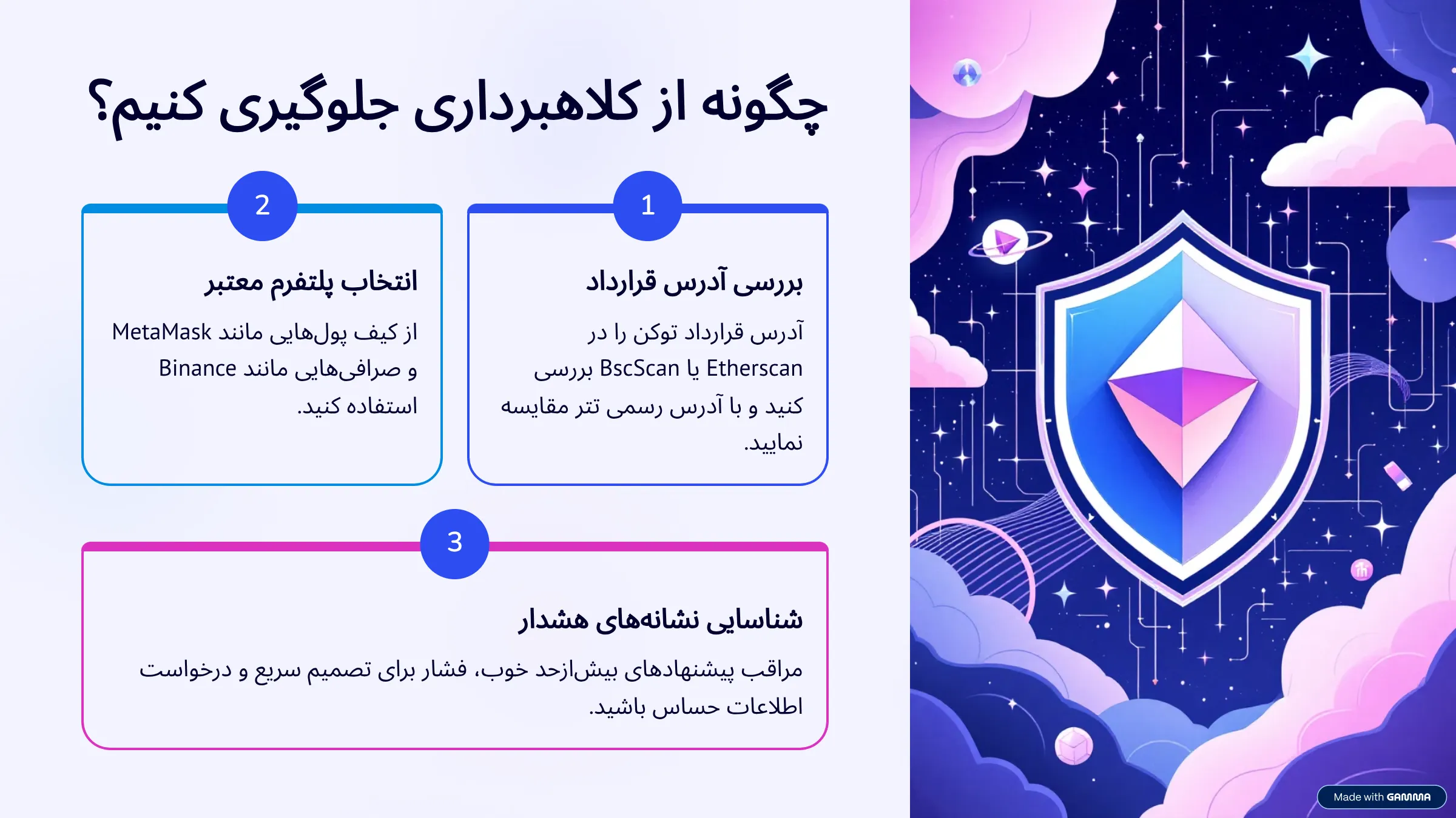 چگونه از کلاهبرداری تتر فلش جلوگیری کنیم؟