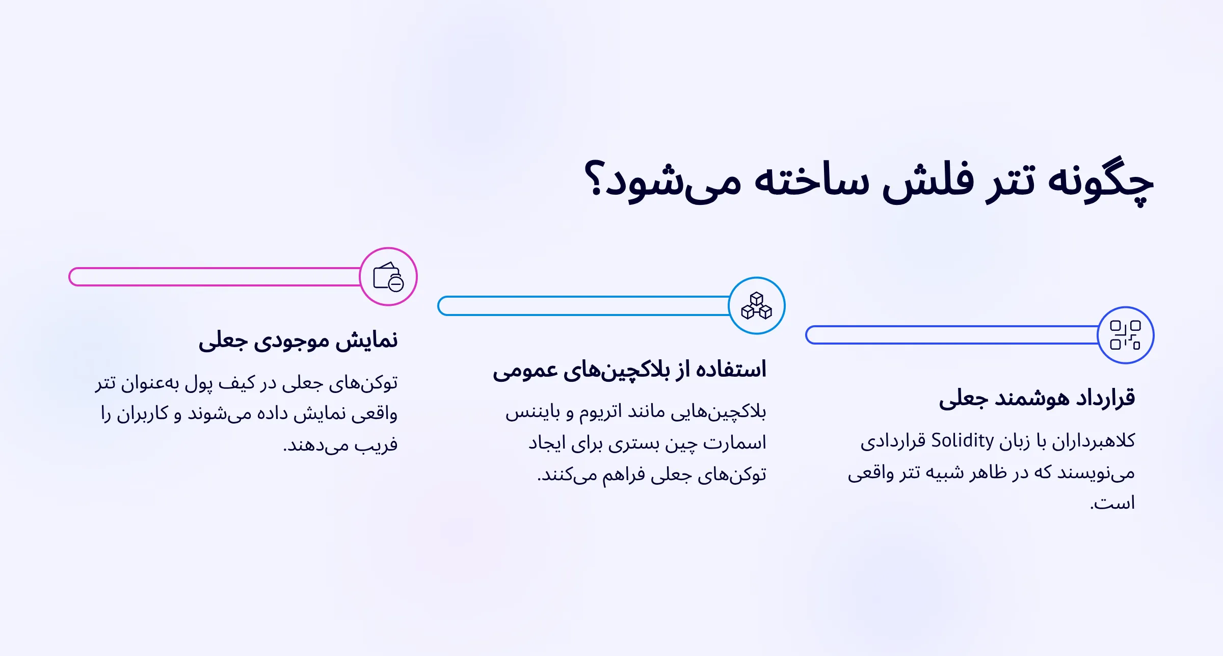 چگونه تتر فلش ساخته میشود؟