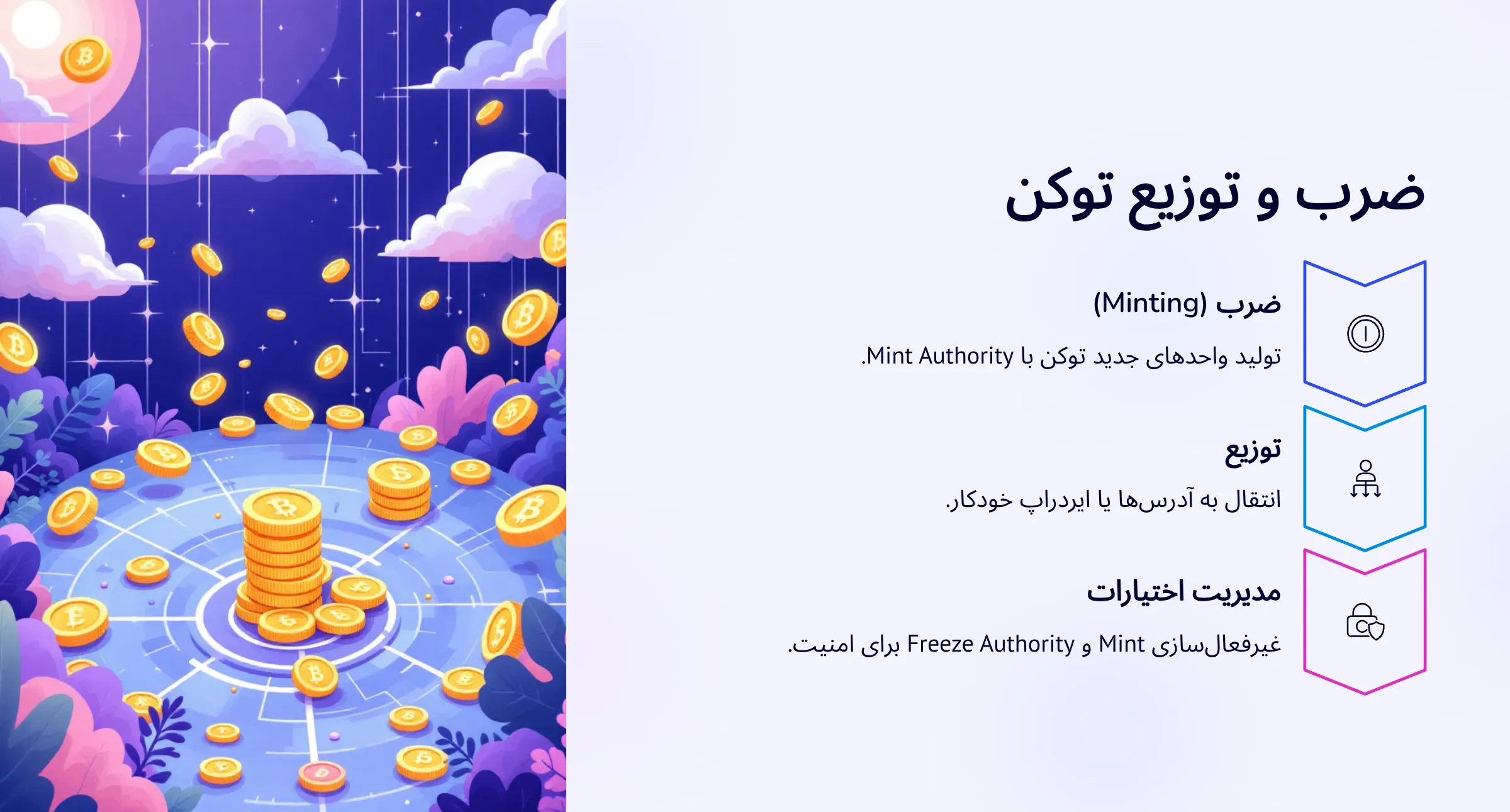 ضرب و توزیع توکن در سولانا