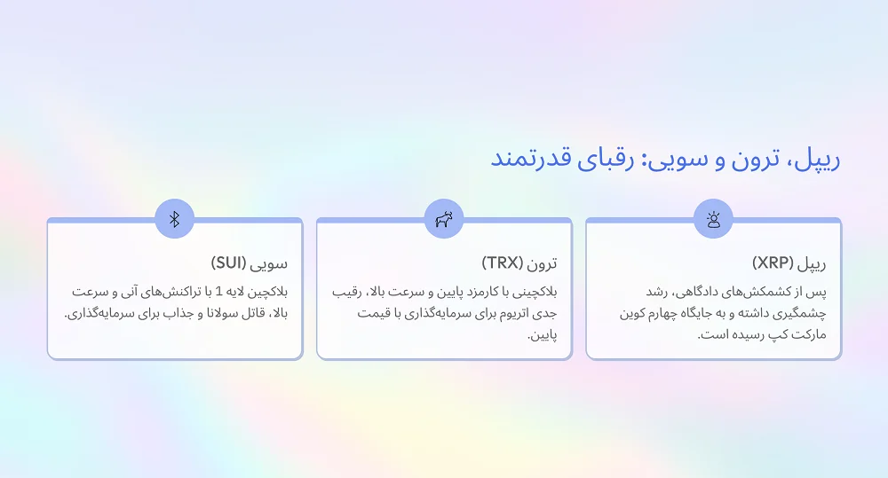 ریپل - ترون - سویی