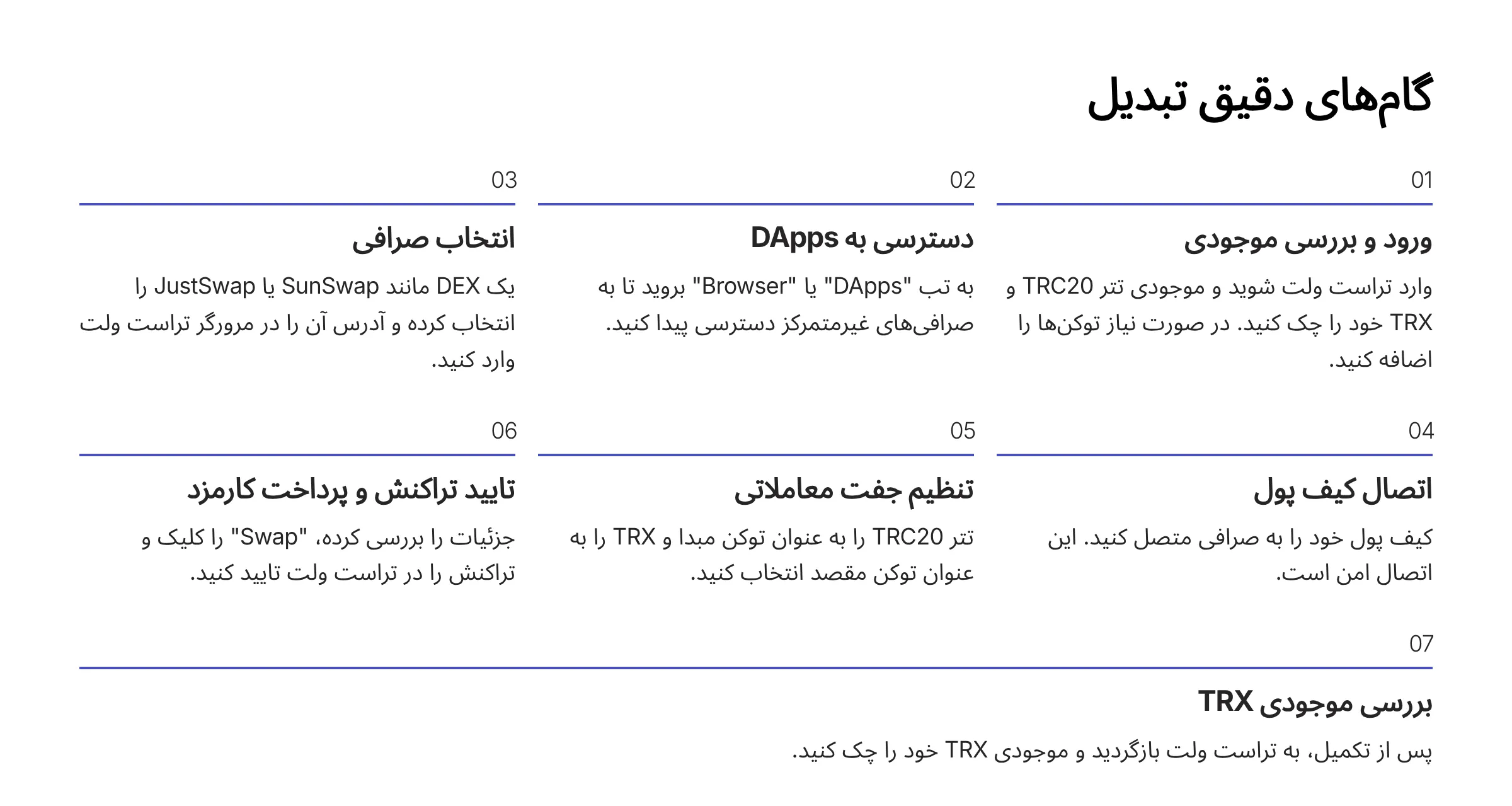 آموزش گام به گام تبدیل تتر به ترون در تراست ولت