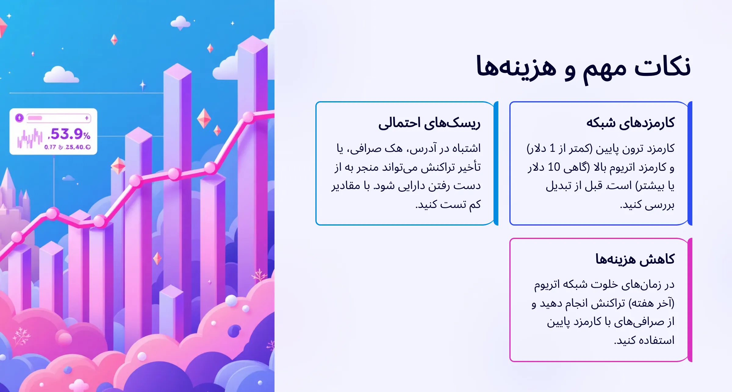 نکات مهم و هزینههای مرتبط با تبدیل