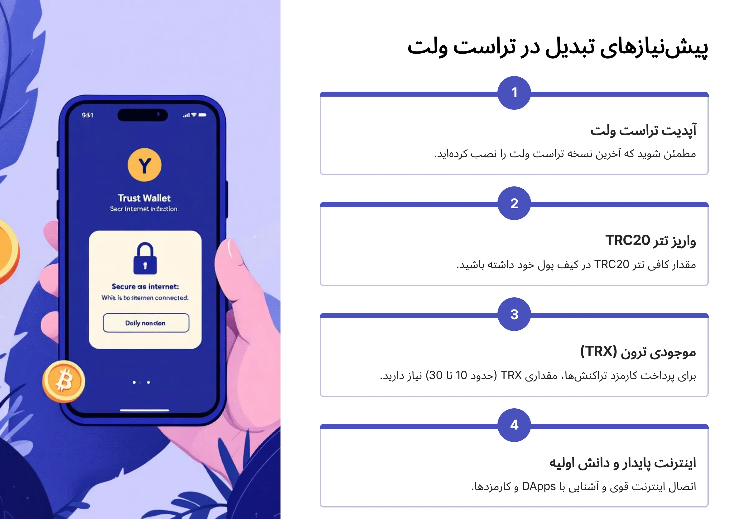 تبدیل تتر TRC20 به ترون در تراست ولت: آماده‌سازی پیش‌نیازها