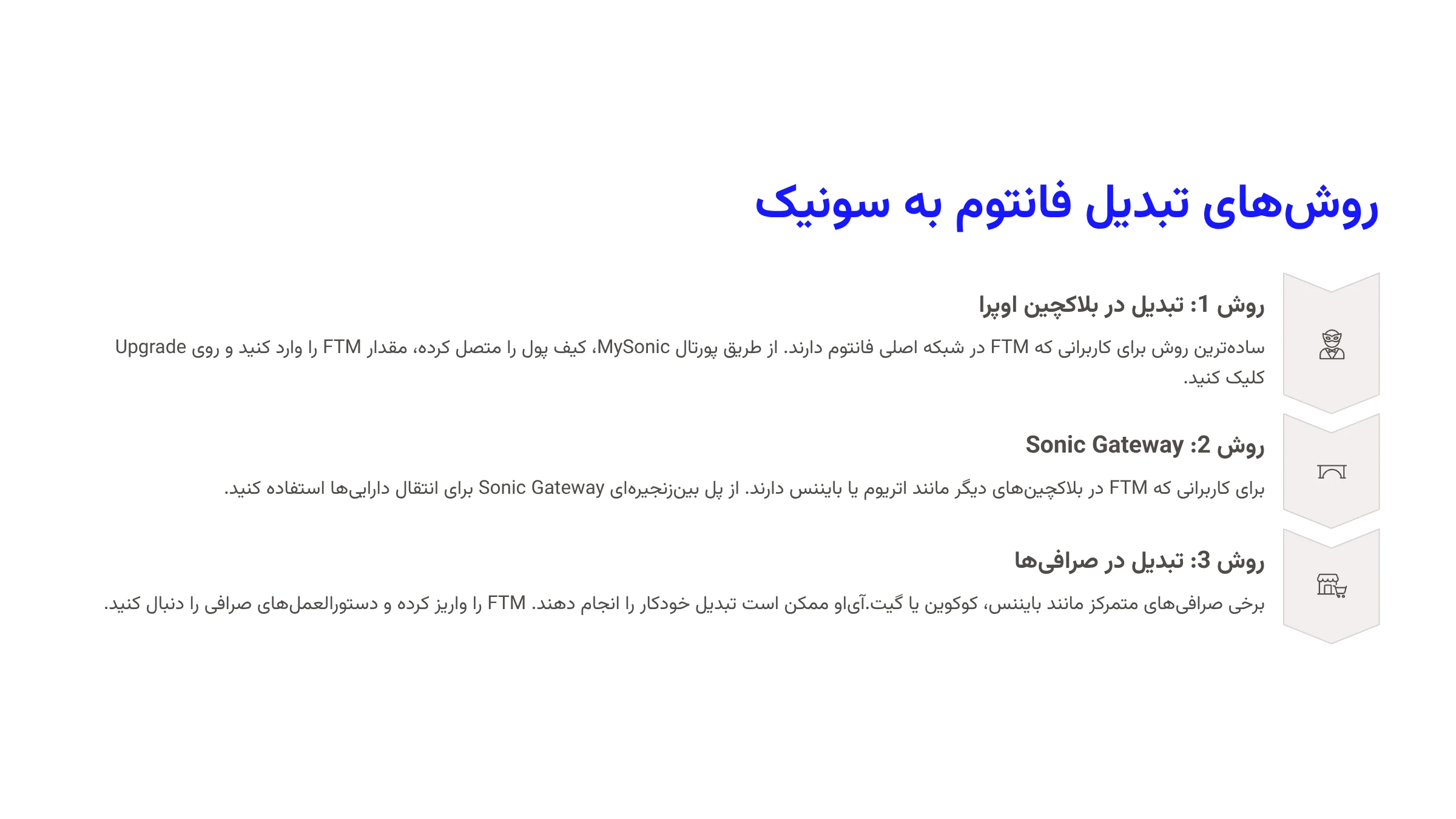 آموزش تبدیل توکن فانتوم به سونیک