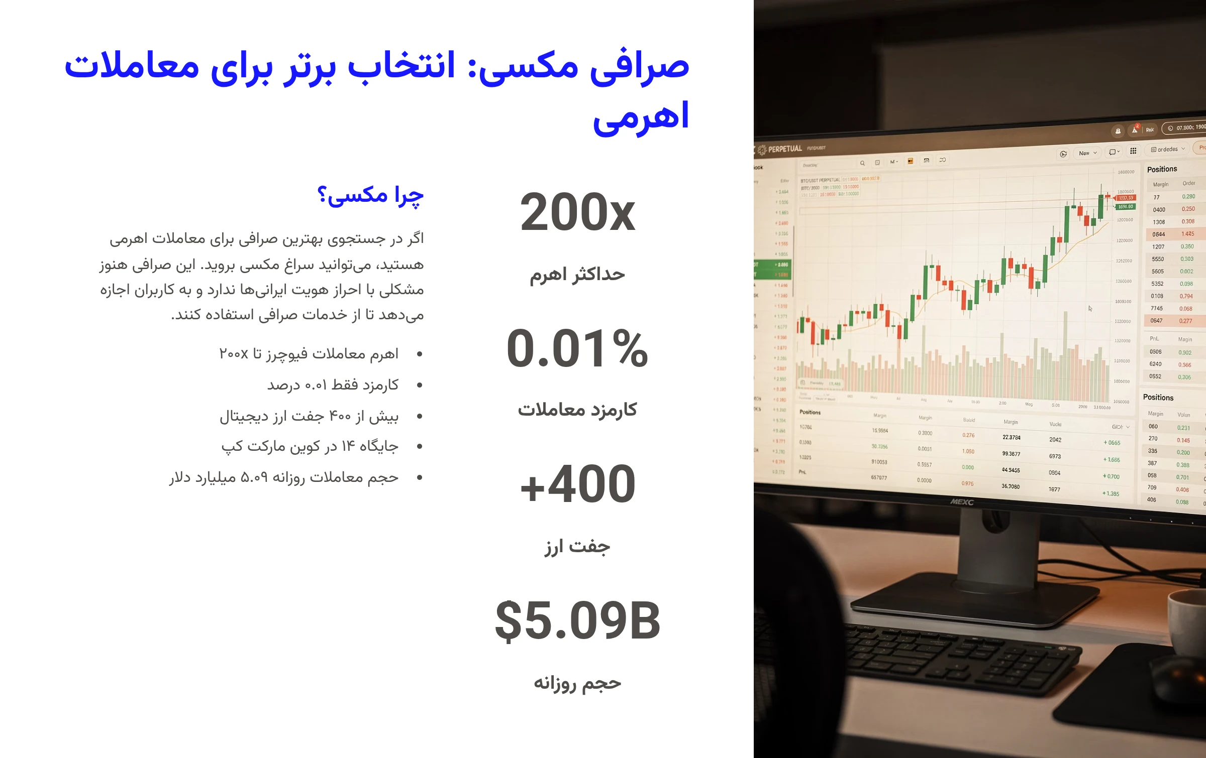 صرافی مکسی (MEXC)