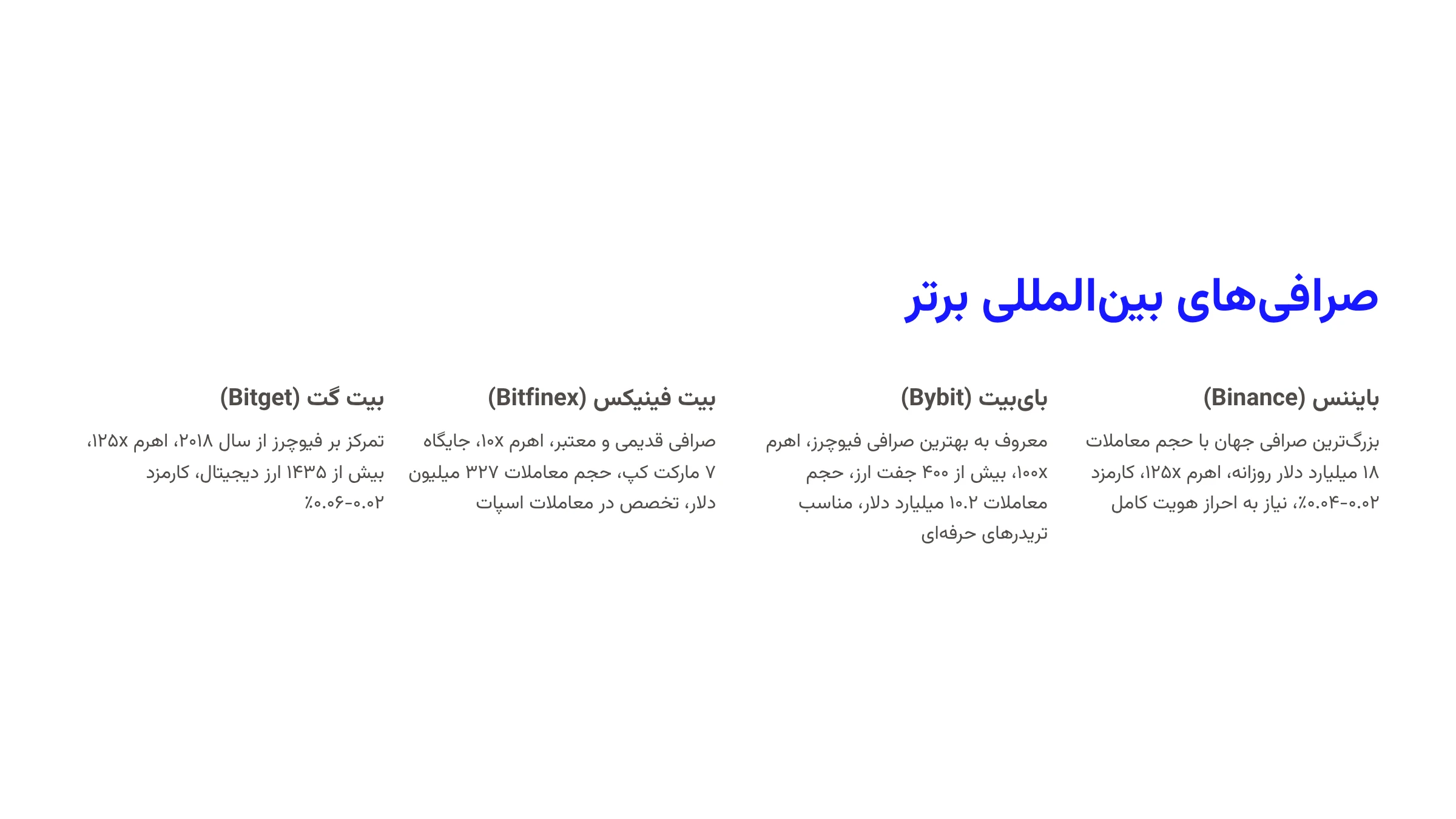 بهترین صرافی بین‌المللی برای فیوچرز