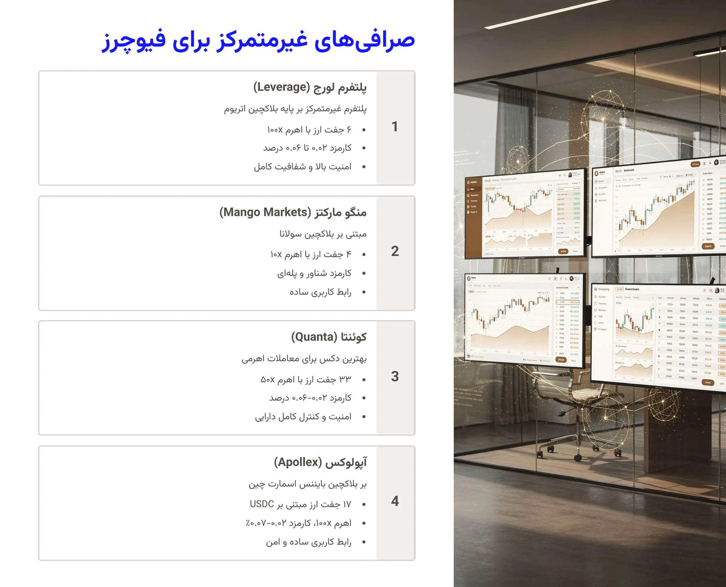بهترین صرافی غیرمتمرکز برای معاملات فیوچرز