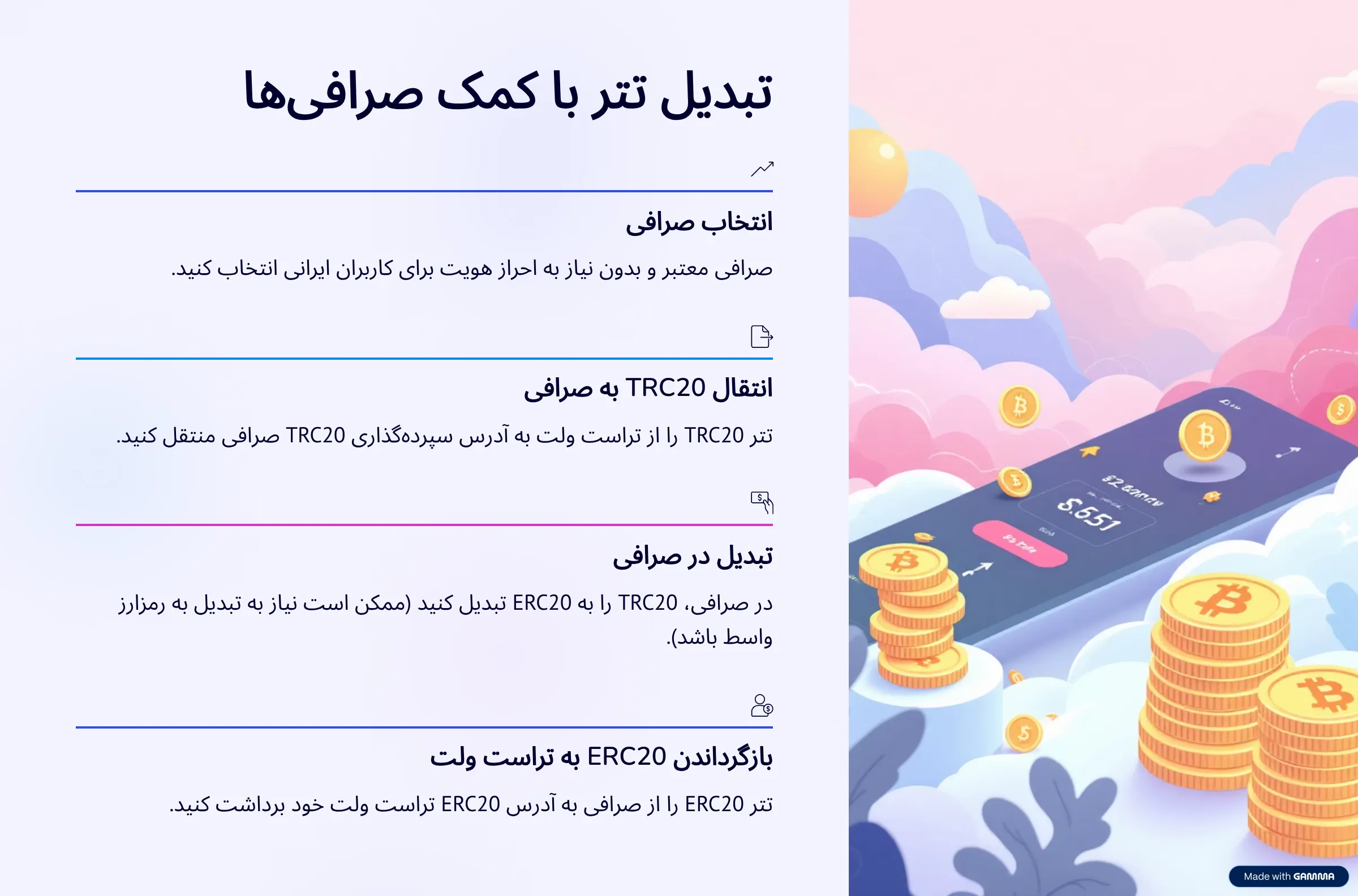 مراحل تبدیل تتر TRC20 به ERC20 به کمک صرافیها