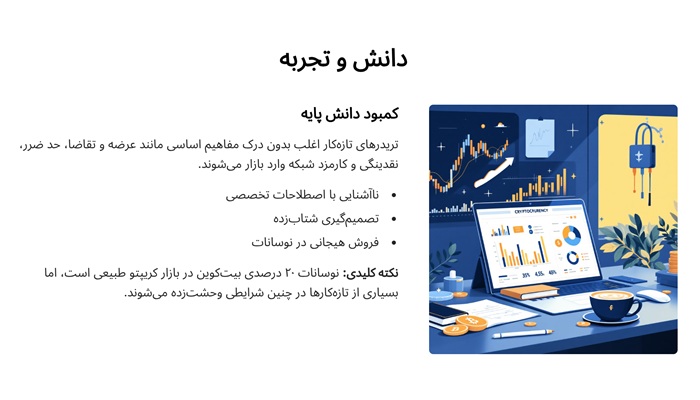 دانش و تجربه